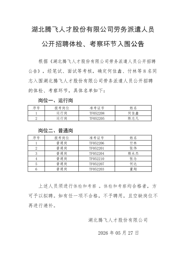 HY豪运国际(中国区)官方网站劳务派遣人员公开招聘拟聘用人员公告2026.5.27_1.png