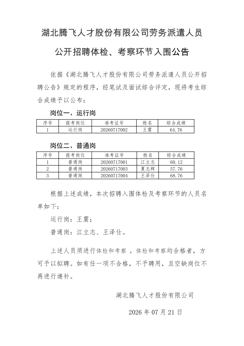 HY豪运国际(中国区)官方网站劳务派遣人员公开招聘体检、考察环节公告2026.7.21_1.png